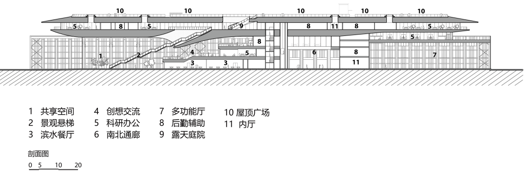 方舟 | MAD马岩松公布上海张江水泥厂万米仓改造设计方案
