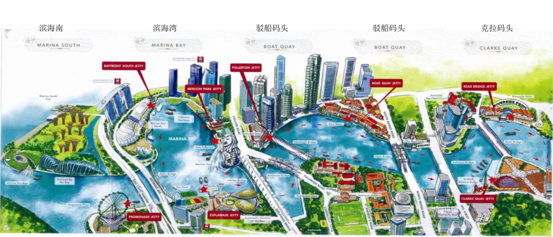 从花园城市到大自然中的城市丨“国际景观之声”第二站即将开往新加坡！