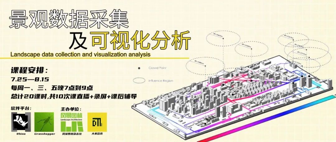 暑期Workshop早鸟倒计时 | 景观数据采集及可视化分析
