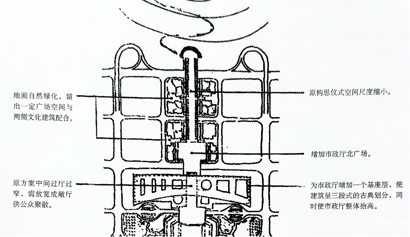 黄伟文：批判经验，重塑城市的价值