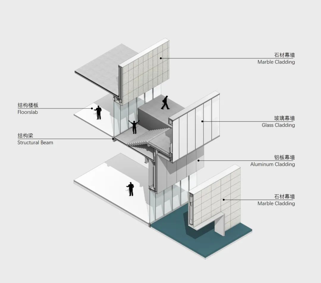 建筑的回响: 感知空间的多义 | 西安大悦·未来城【致逸精筑】
