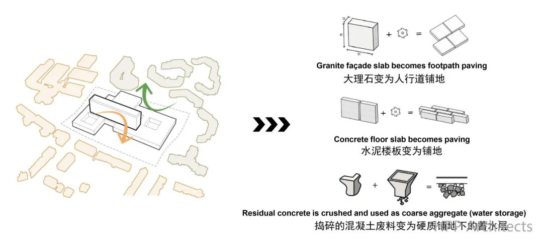 HPP践行双碳目标的先锋实践 （上）