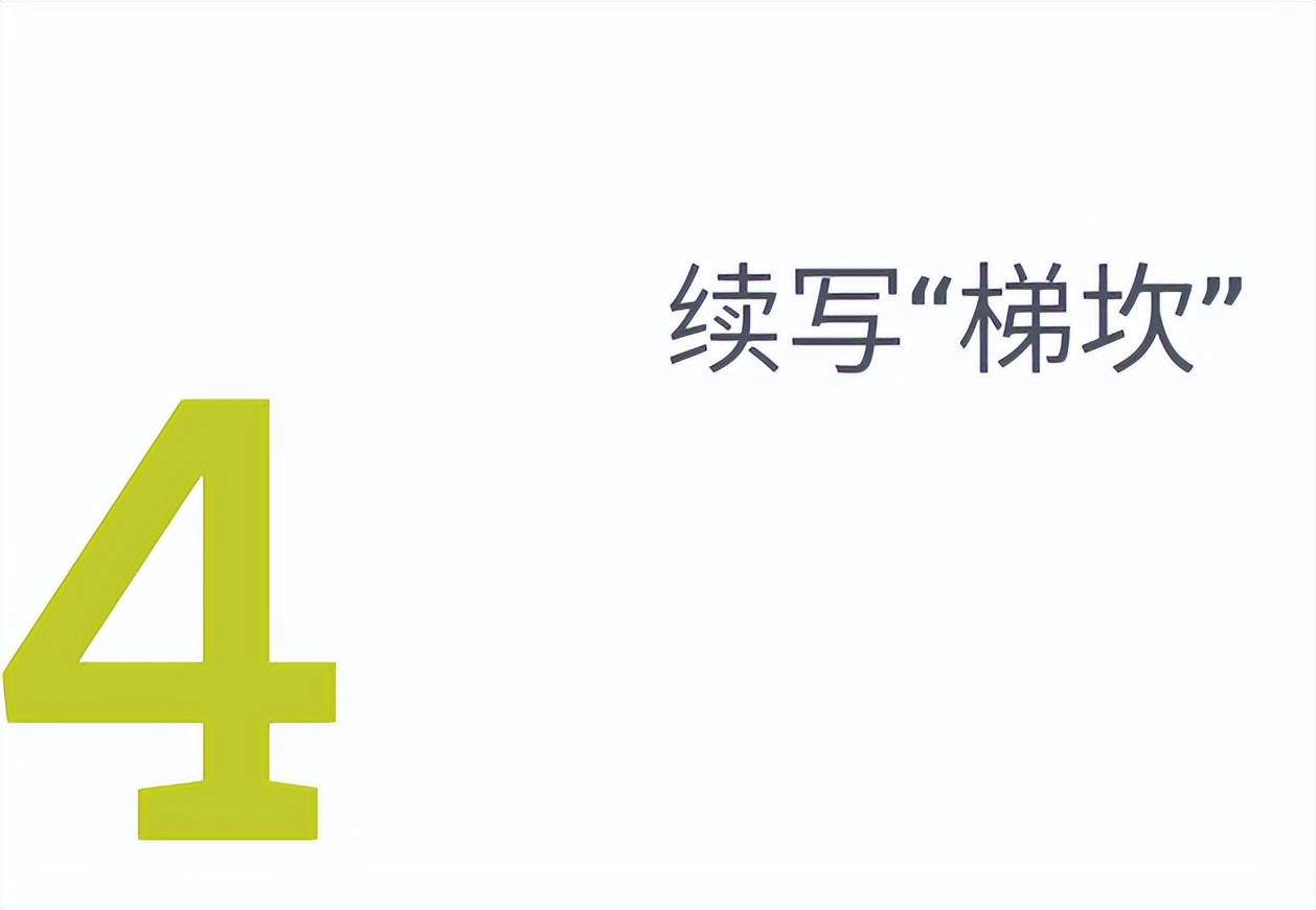 goa作品 | 观音桥西进记：重庆启元综合开发的6个设计决定
