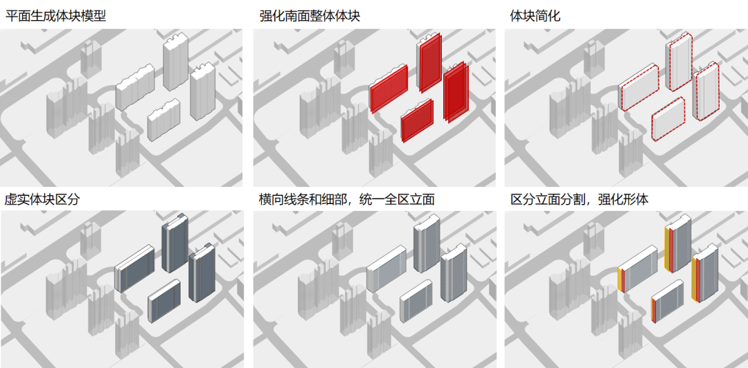 摩登都市里的15分钟城市生活圈 | 上海鑫耀中城【致逸精筑】