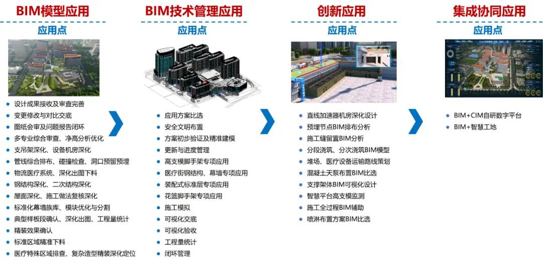 中山大学附属第七医院（深圳）二期项目荣获金奖！