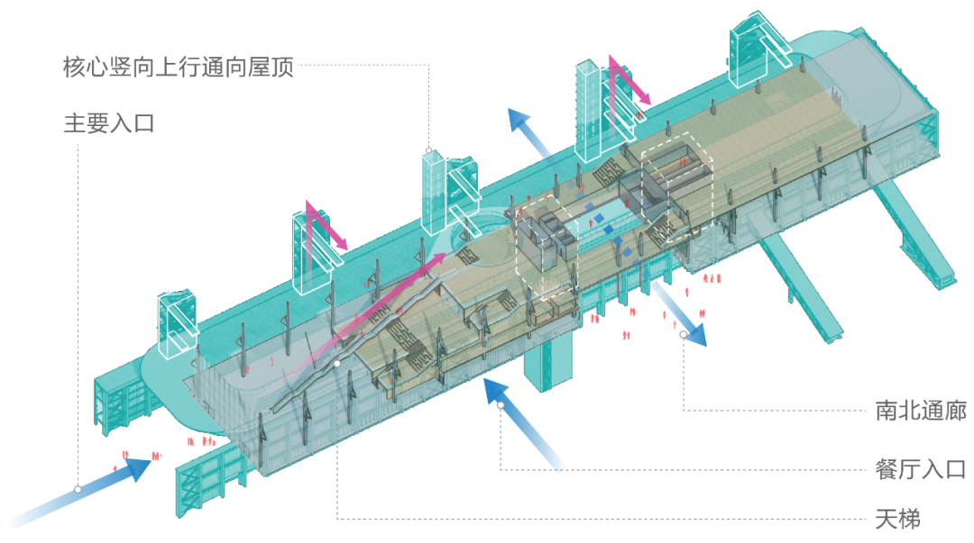 方舟 | MAD马岩松公布上海张江水泥厂万米仓改造设计方案