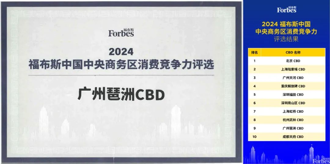 孙一民：“责任”视野，关于营建的社会价值