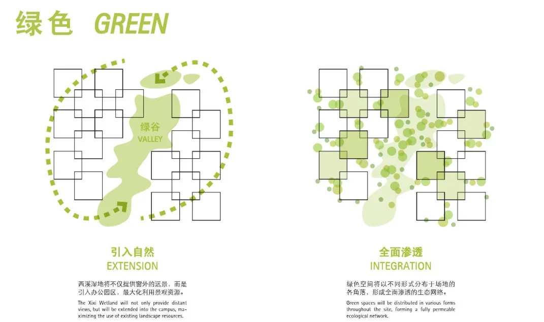 gmp新作 | 阿里中心&middot;杭州未科