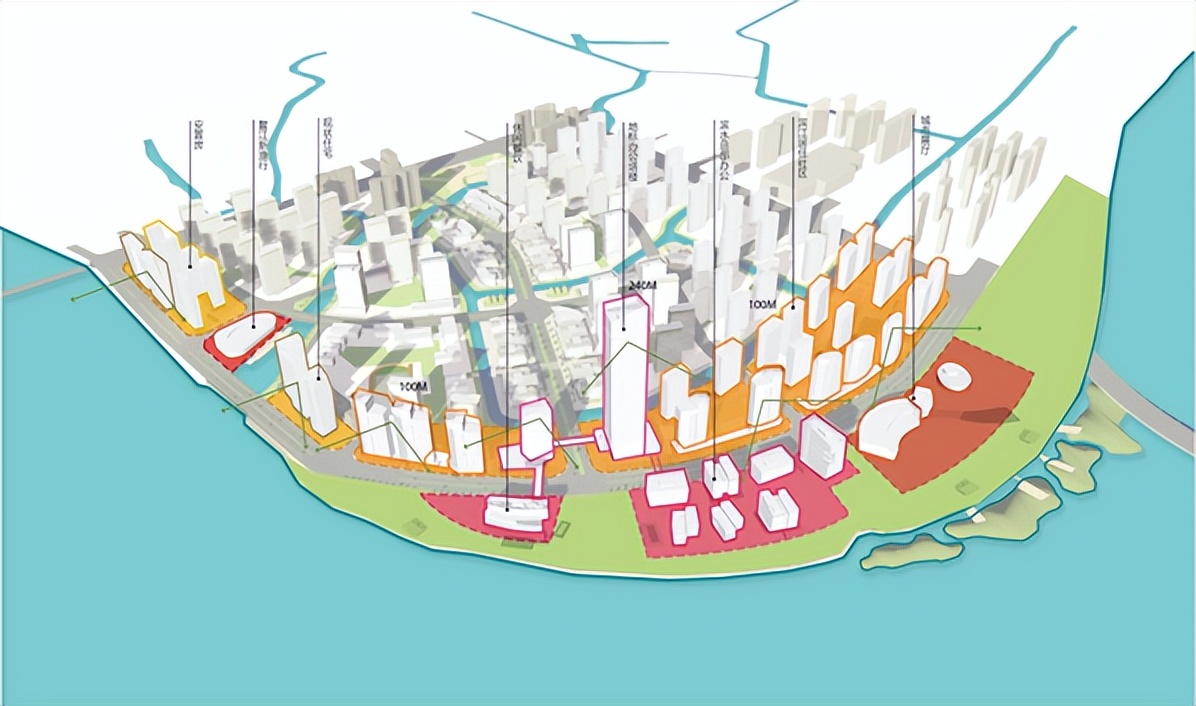 【上篇】Arcadis凯谛思以公共开放空间为引领的城市营造实践