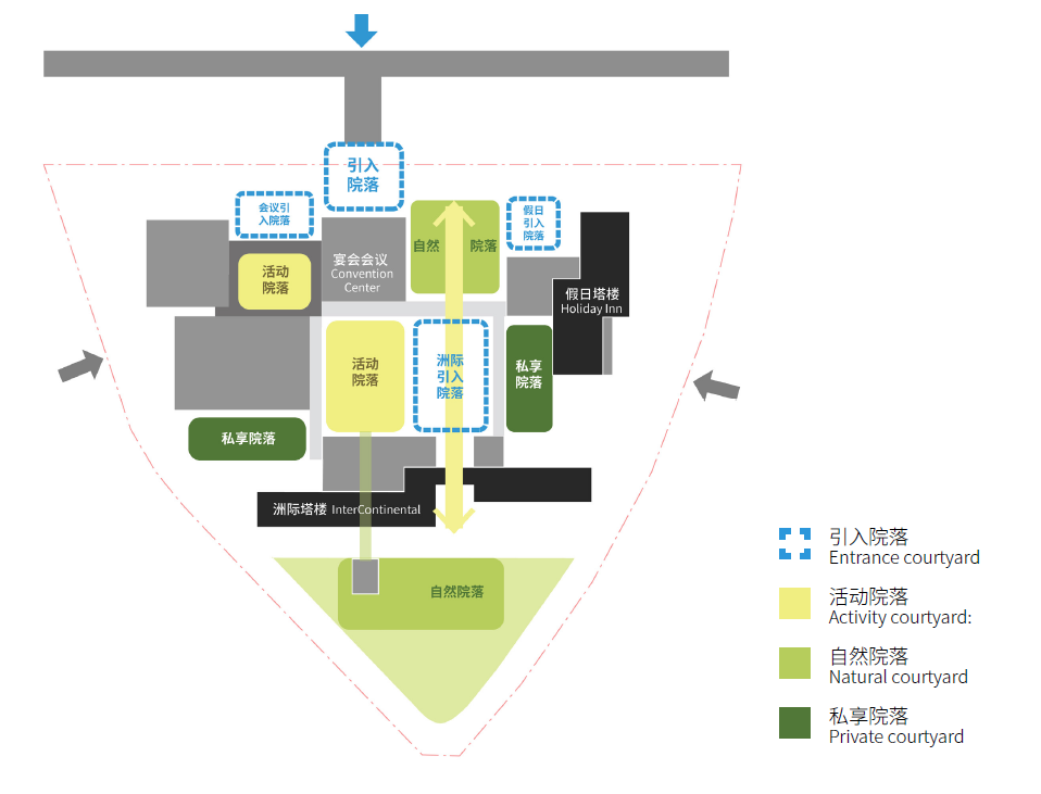 HKS方案首发 | 新疆华美胜地伊宁洲际酒店集群项目