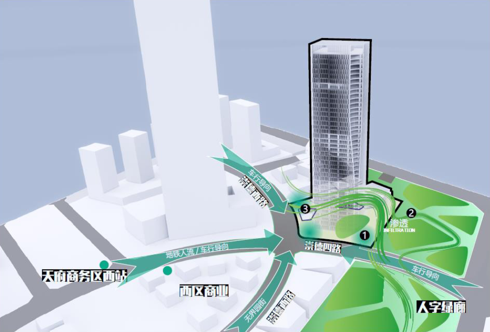 Aedas新作 | 成都天府新区总部基地中的企业公馆典范
