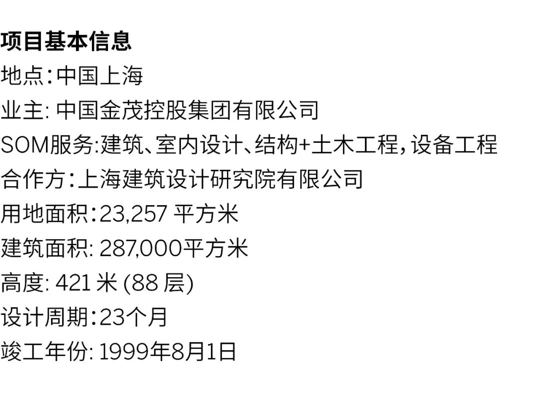 SOM参加西岸美术馆“建造上海”展览 | SOM设计团队首次揭秘设计背后的故事