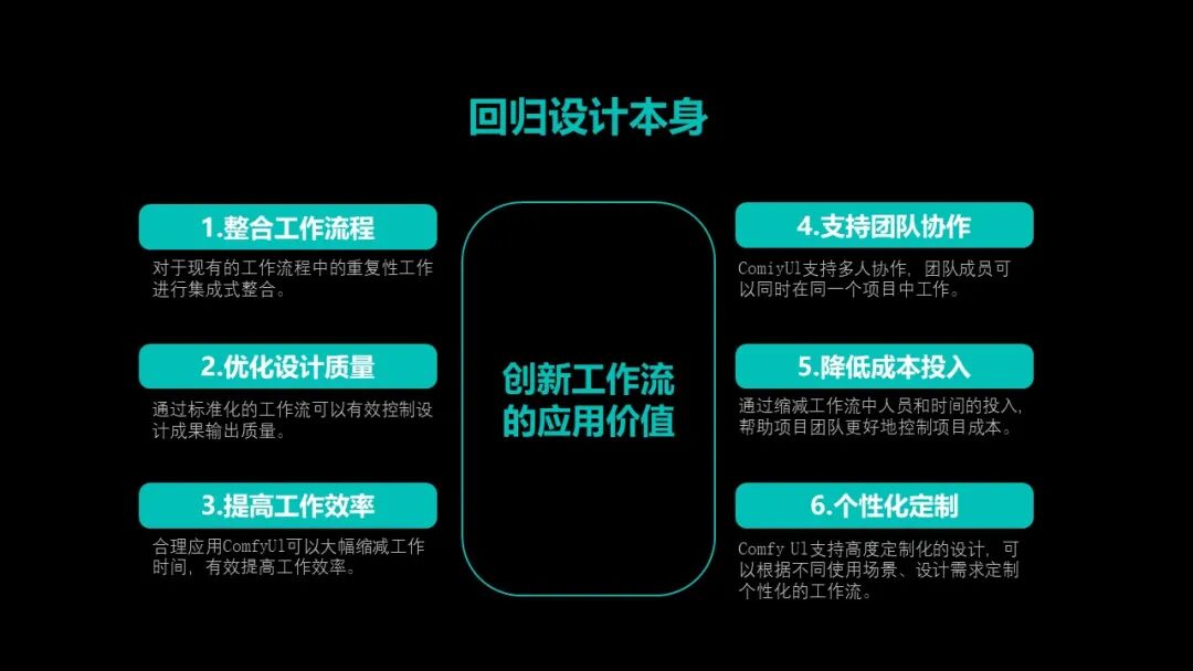 听见未来建筑的声音 | 王一乐：设计空间，而非形式；塑造生活，而非建筑