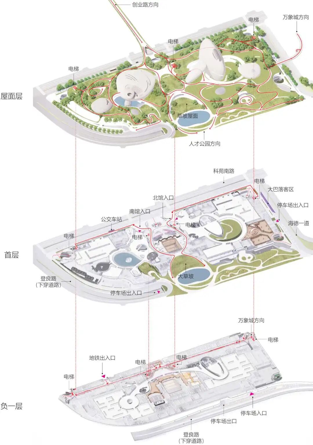 湾区新场地即将呈现丨马岩松MAD深圳湾文化广场