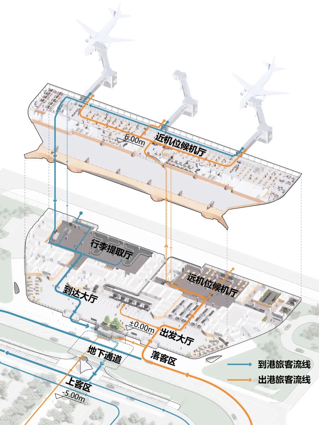 “山中飞鸟” | 马岩松MAD浙江丽水机场即将竣工