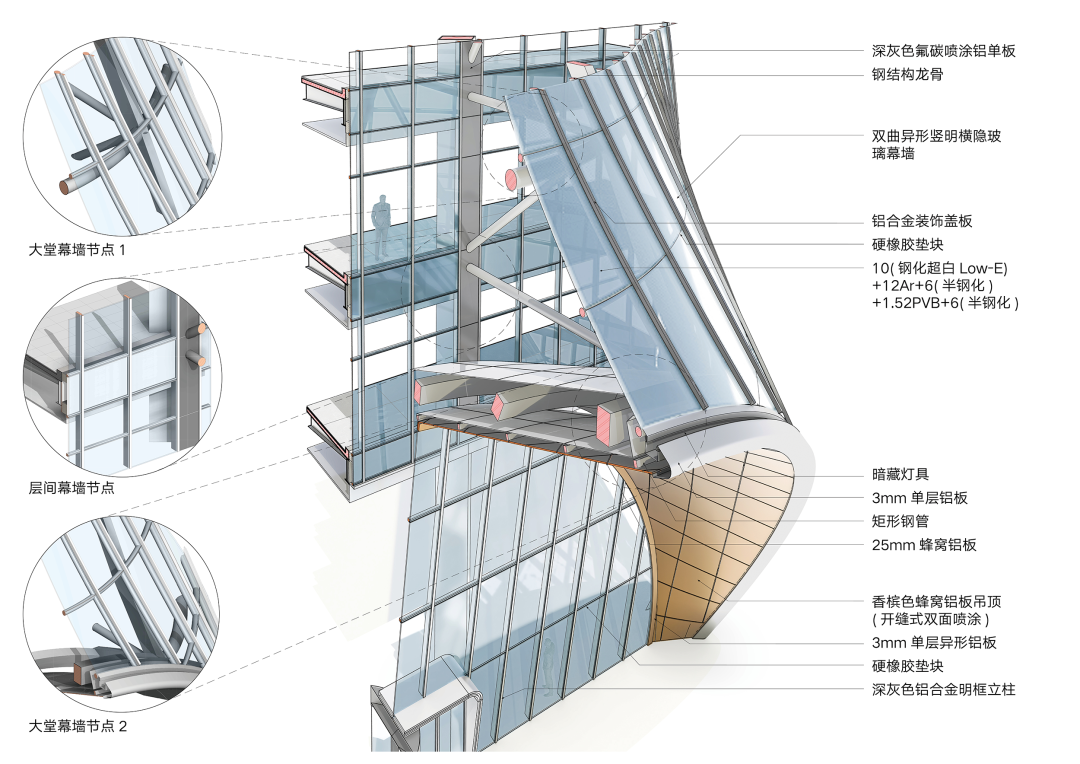 line+打造新昌小球中心:Sports Mall,从赛事容器到城事发生器