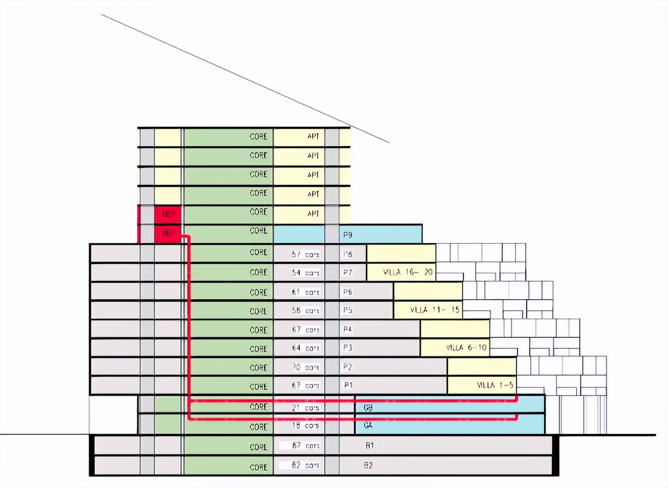 Aedas新作 | Marina Gate住宅项目，迪拜奢华水岸生活