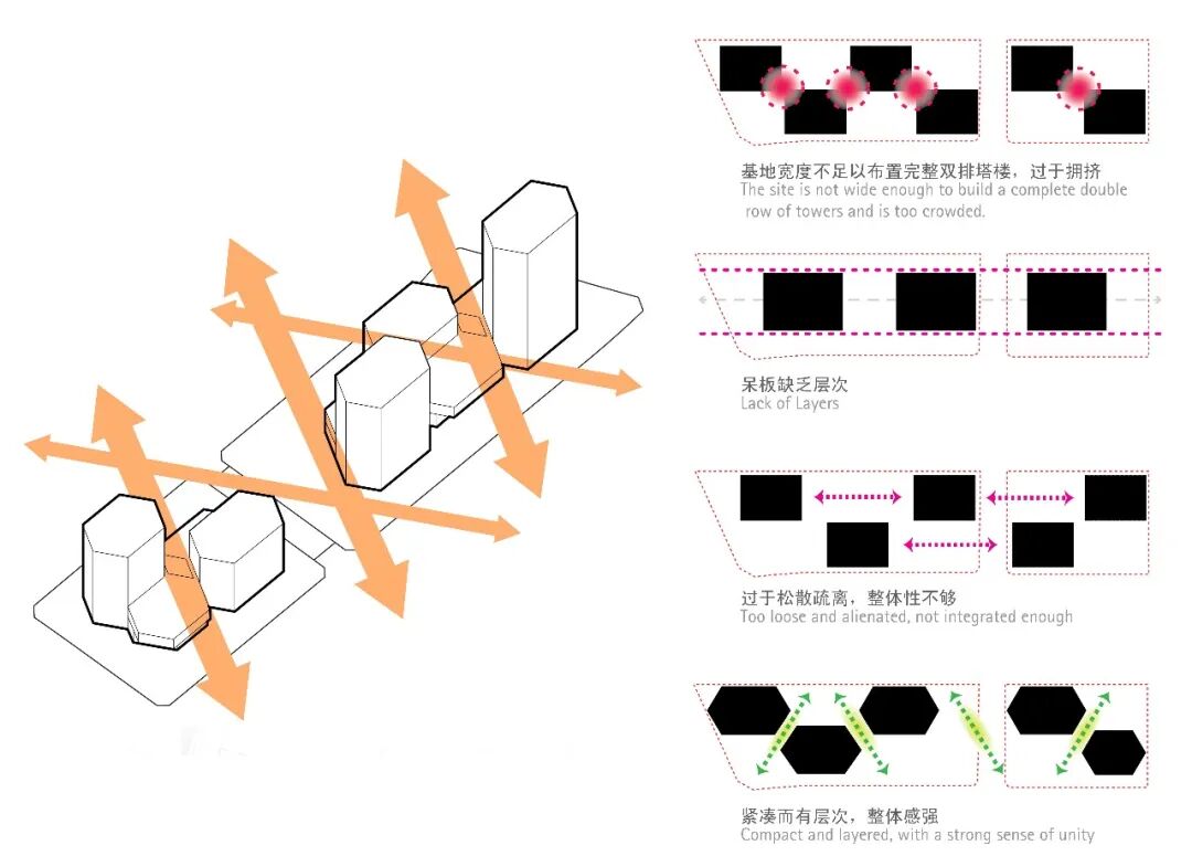 gmp中标 | 中煤雄安科创园