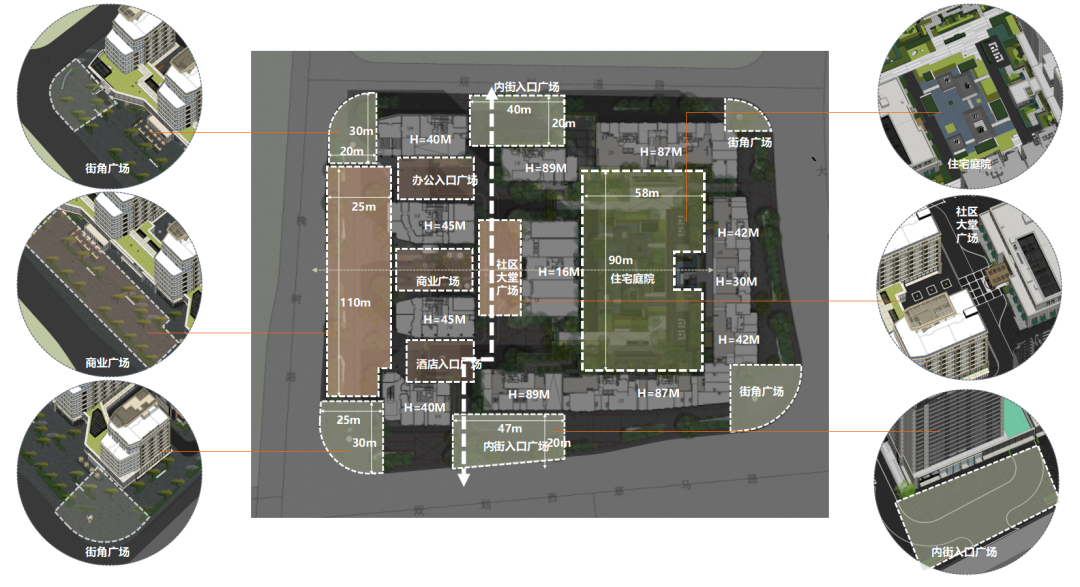 综合社区底盘是一种「关系联结」的新方式 | 槐望观邸【致逸聊斋】
