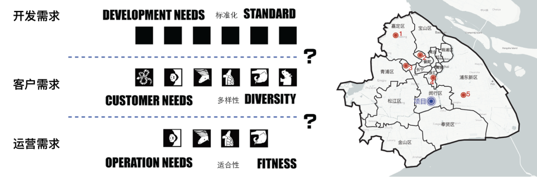 首个养老科技产业园！聚焦大零号湾，健康产业的新样板