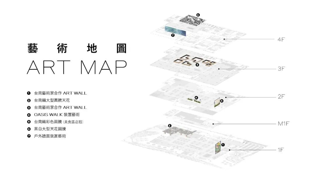 新作 | 新光三越台南小北门,重新定义百货的当代性