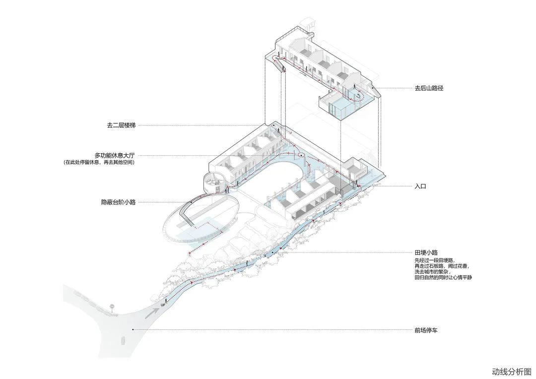 AG/PROJECT｜与自然对话：问稻社