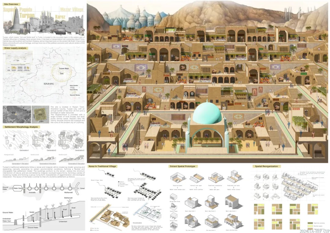 s+s 资讯 | 舒马赫教授UIA-霍普杯2024评审现场
