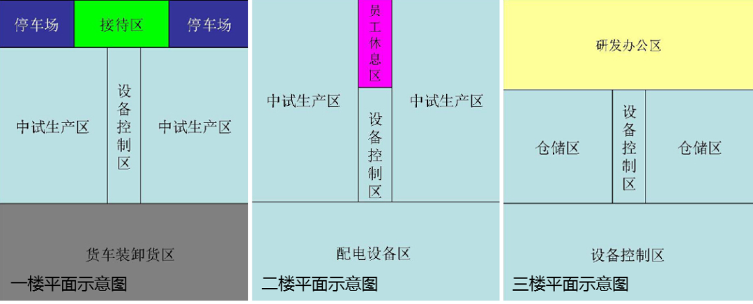 https://mp.weixin.qq.com/s/xinc9lFepEuHz2Ib7uIfFw
