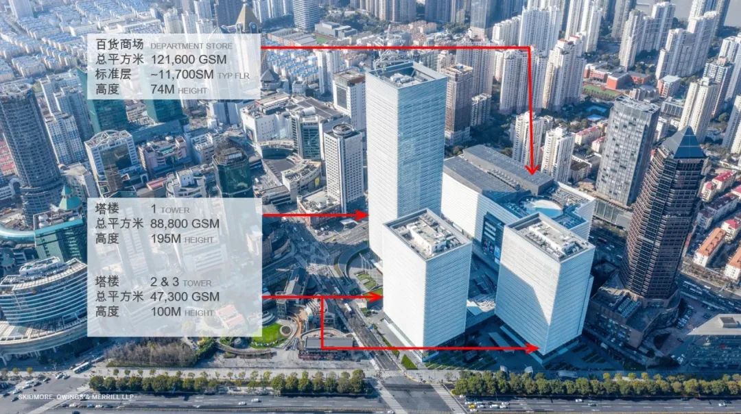 将浦东新区商业和交通配套无缝结合的公共目的地:上海浦东金融广场(上)