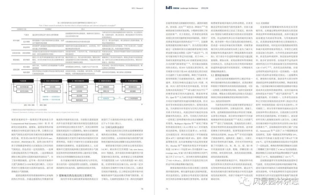 LA首发 | 李丹宁 刘东云 王鑫 | 缓解城市热岛效应的硬质景观设计方法研究综述