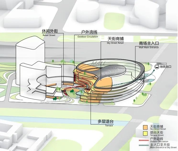 Aedas新作 | 良渚之韵，城市人文生态聚落
