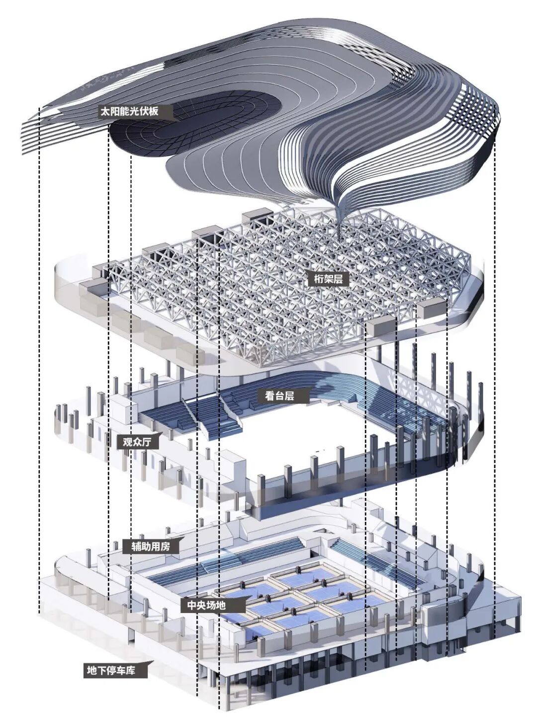 line+打造新昌小球中心:Sports Mall,从赛事容器到城事发生器