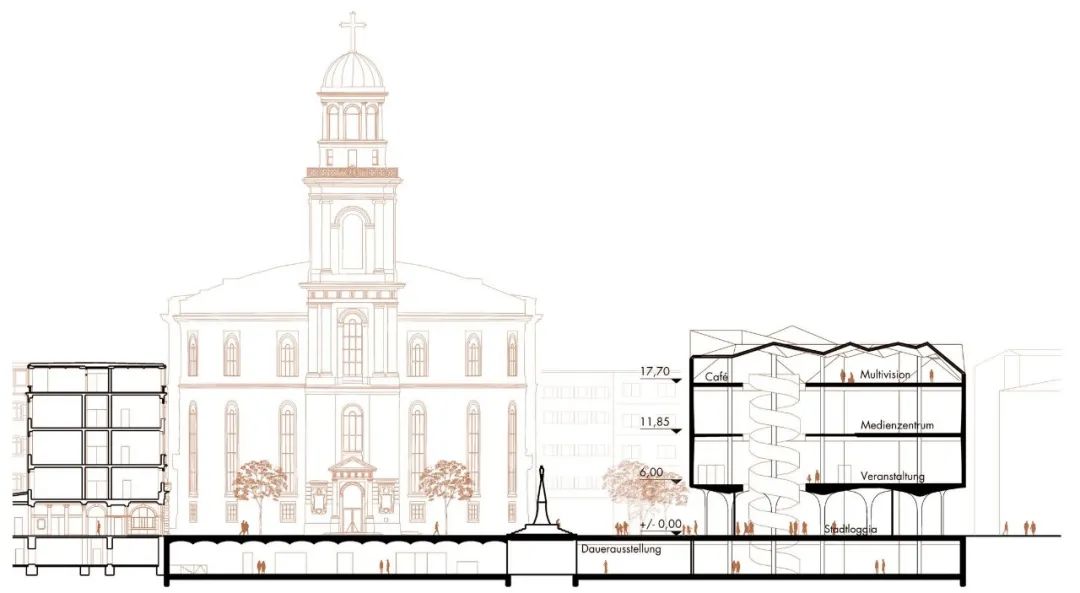 s+s喜讯 | s+s入围法兰克福圣保罗教堂民主之家国际竞赛