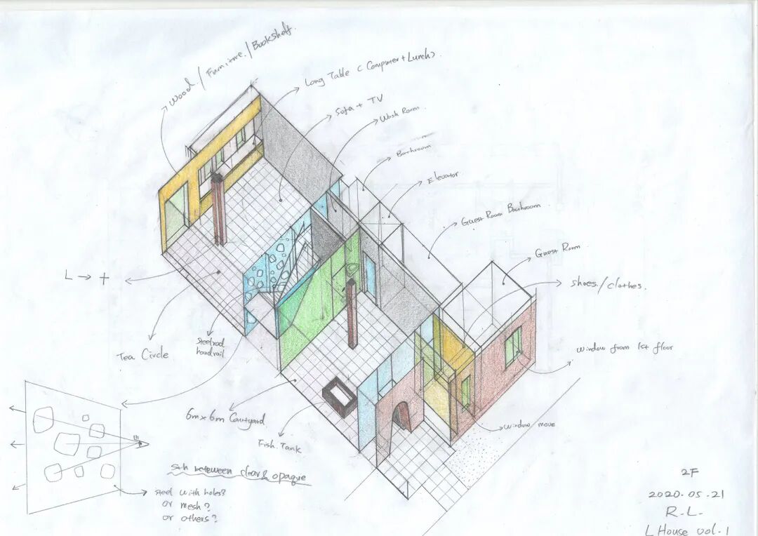 父母宅 PARENTS&rsquo; HOUSE &mdash;&mdash;建筑作为整理生活的手段